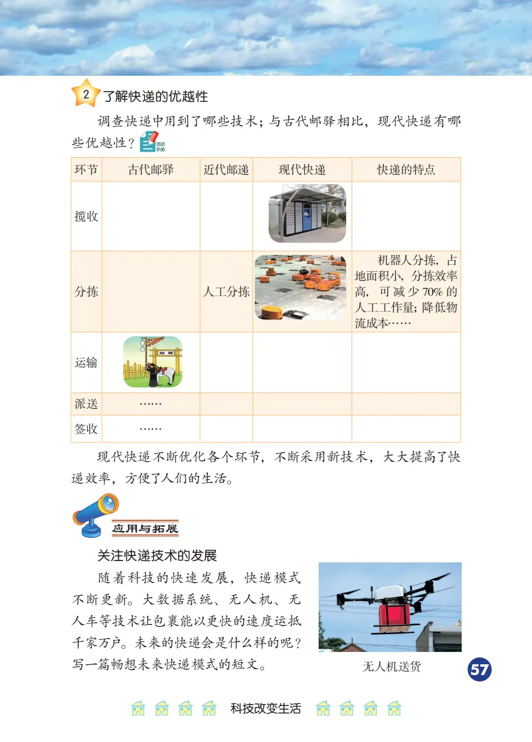 2026冀人版四年級科學下冊電子課本(PDF高畫質版新教材)