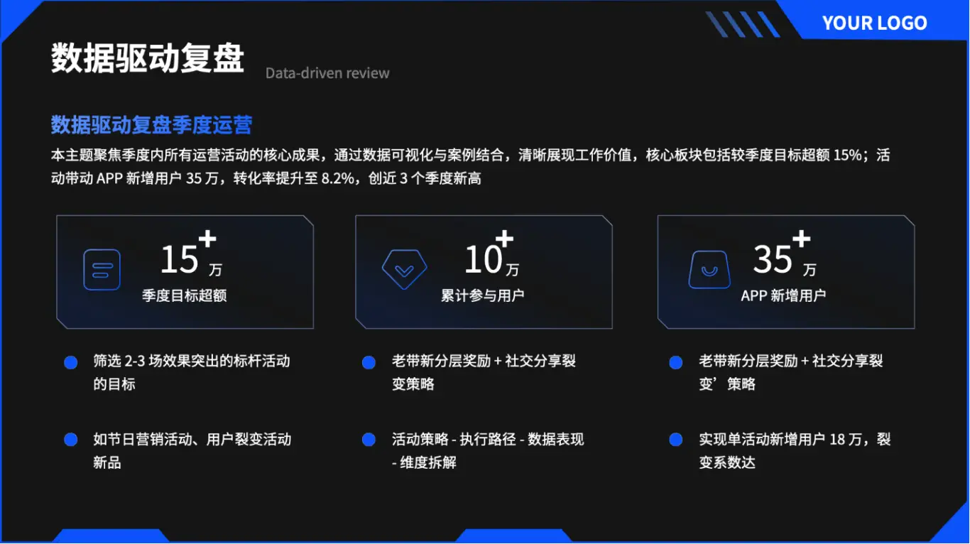 科技風PPT | 網際網路科技通用PPT模板