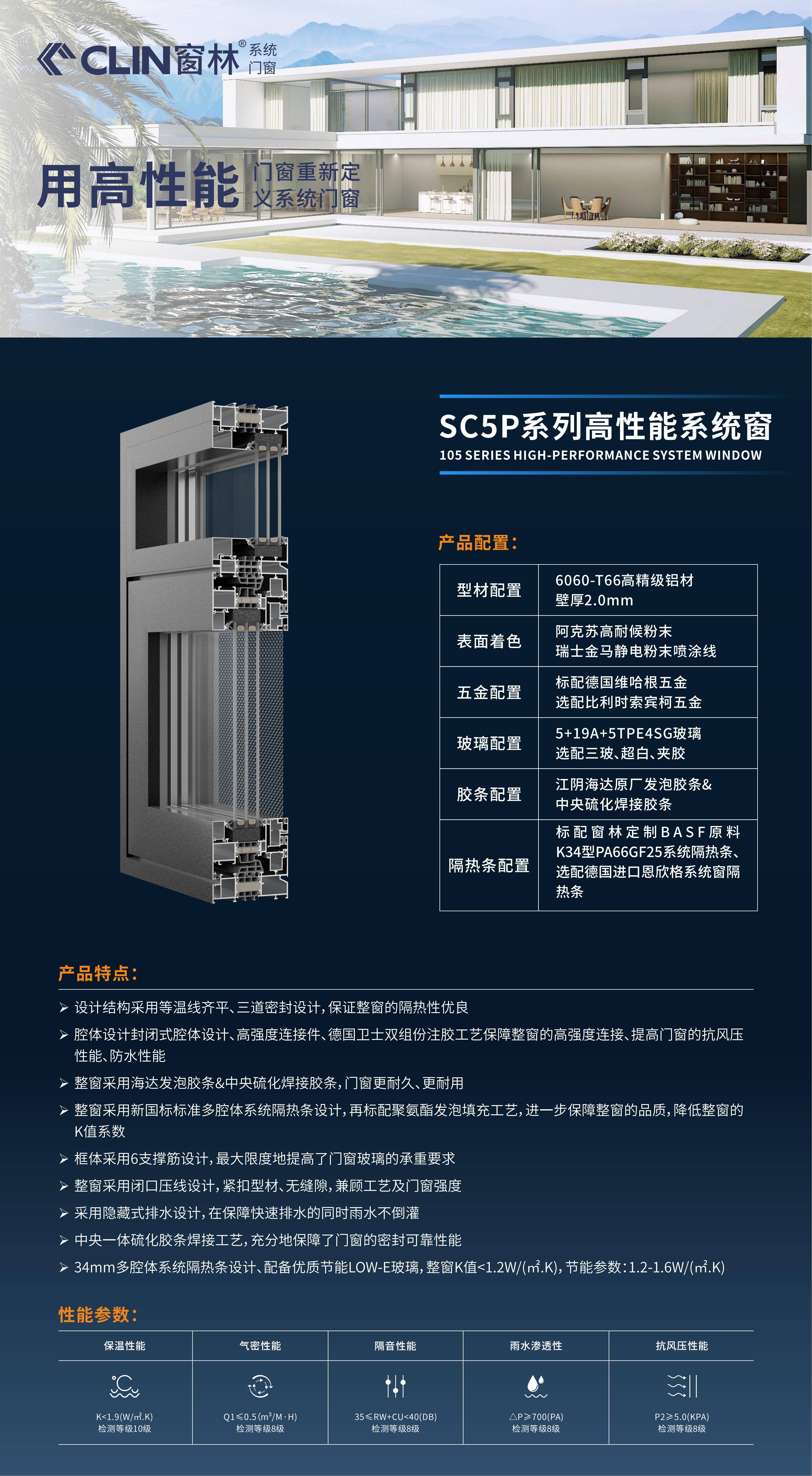 門窗一線品牌高階窗林門窗，口碑載道受讚譽