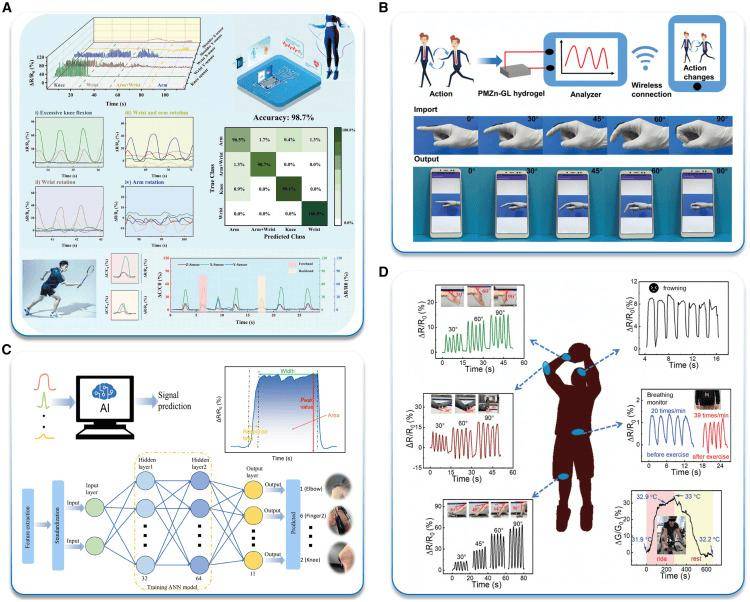 蘇炳添又發論文了，這次是頂刊！（的子刊）