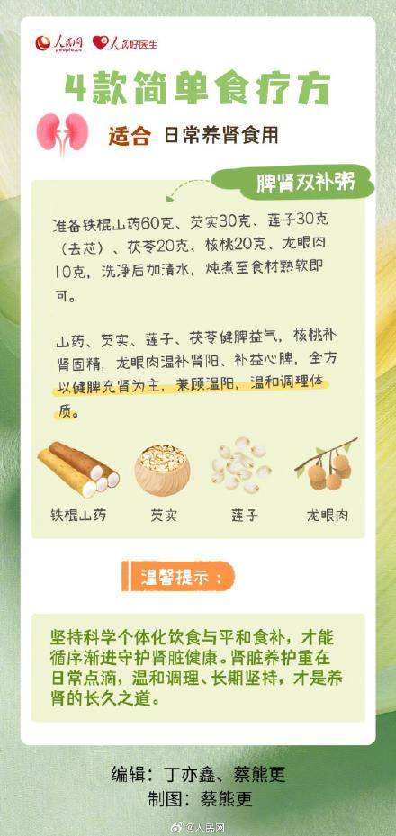 收藏！4款食療方悄悄幫你養好腎