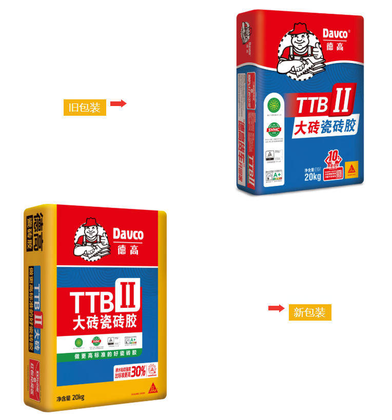 開春裝修，好多人買水泥基瓷磚膠？