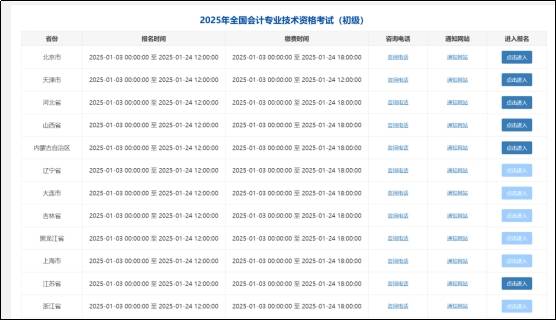 已有19地區公佈2026年中級會計報名時間通知，6月12日起報名