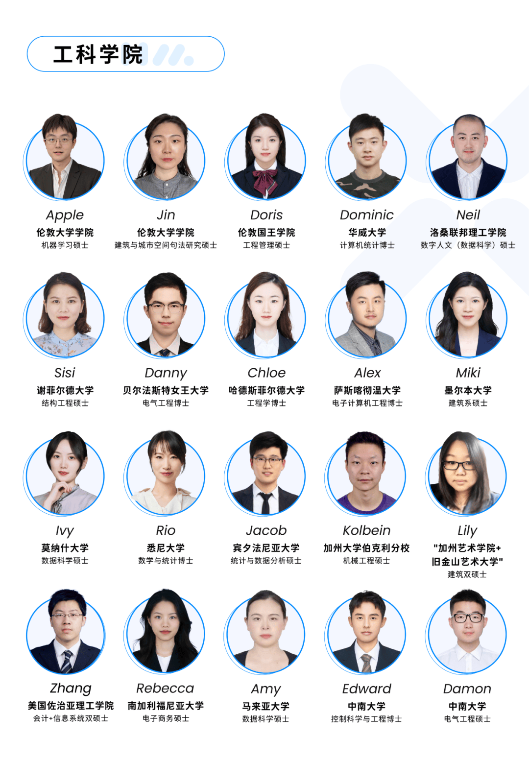 陸續開始！@全體北美留學生