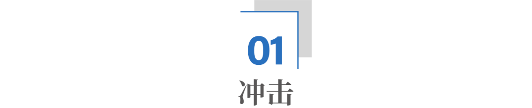 男二以下演員不用真人？AI正悄悄重塑影視行業