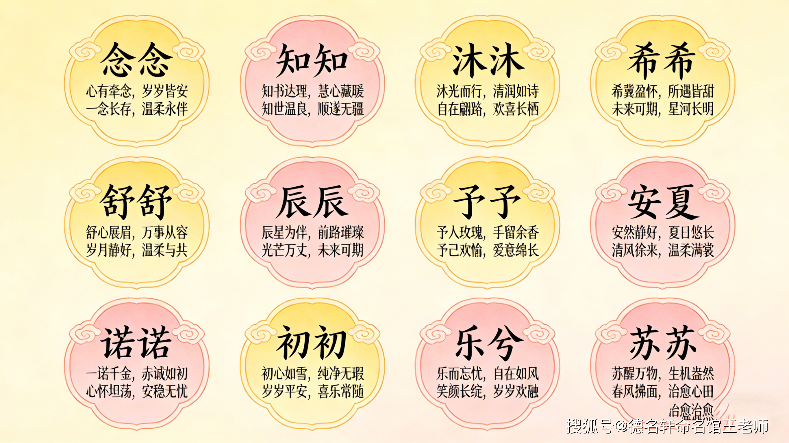 原創寶寶起名案例 取個念一輩子都不會膩的寶寶乳名