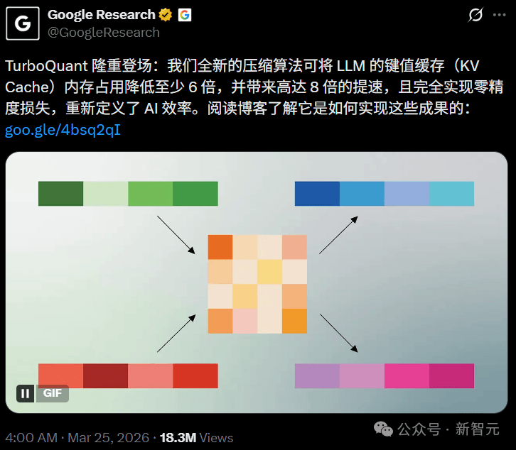谷歌幹崩記憶體股論文被曝抄襲，華人學者血淚控訴