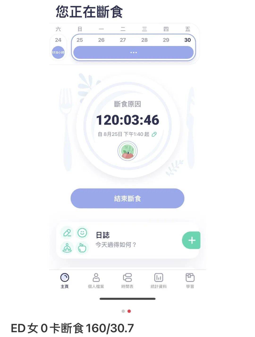ED網紅病，正在掏空年輕女性