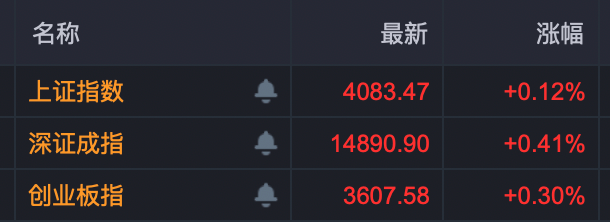 600152，3連板後跌停！算力租賃，爆發！