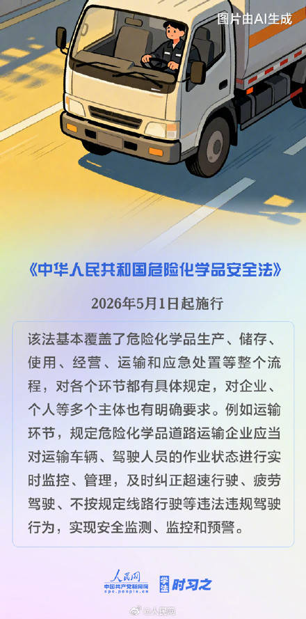 收藏！5月這些新規影響你我