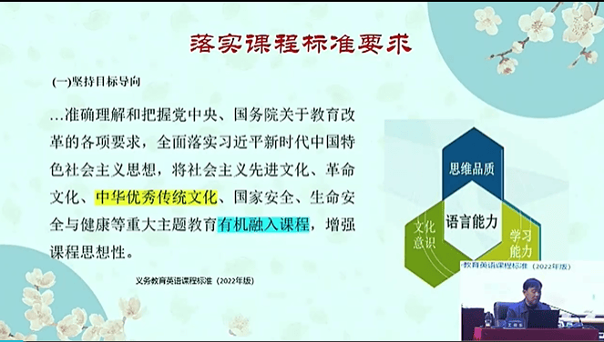 【優秀講座分享】王曉東專家——《傳統文化語篇融入小學英語課程的研究》