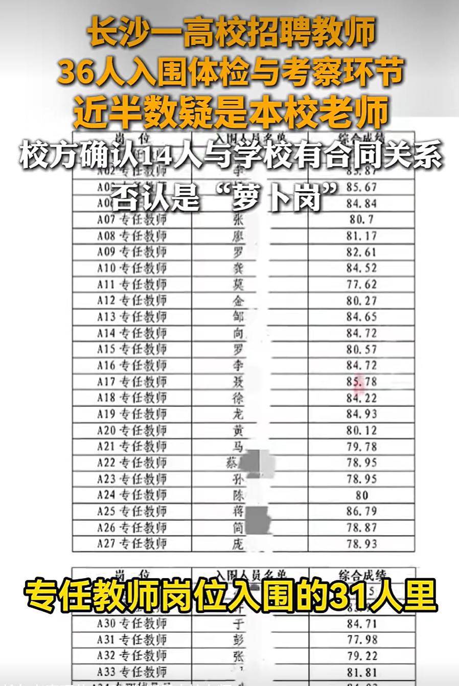 高校招聘被指近半為“蘿蔔崗”，公平競爭豈能變成“猜猜看”？