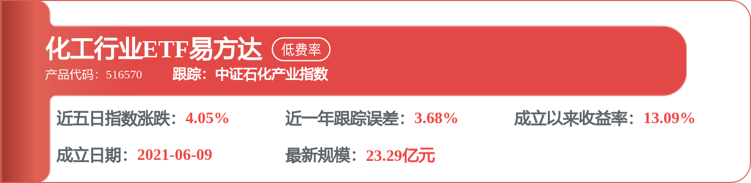 中國石油獲得實用新型專利授權：“流量計檢定裝置底部快速卸油密閉裝置”
