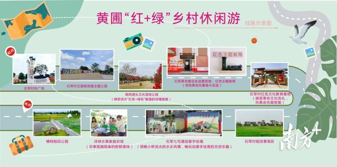 “五一”尋味，中山黃圃2026文旅美食嘉年華啟動