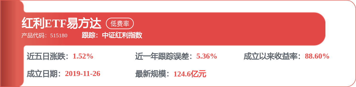 中國神華獲得實用新型專利授權：“便於快速部署的移動式無人機機場”