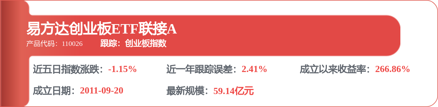 陽光電源獲得外觀設計專利授權：“電子裝置的電站監控動態圖形使用者介面”