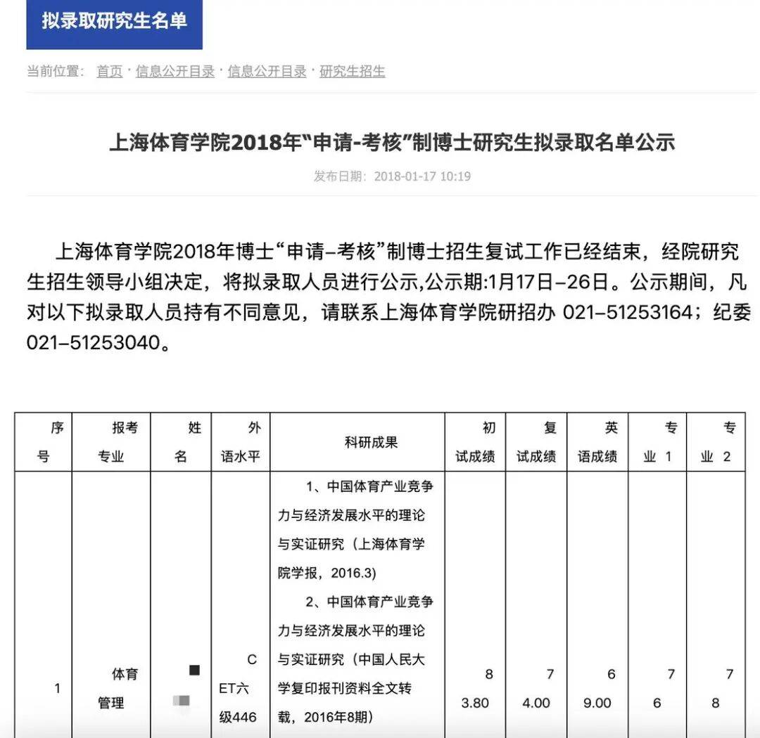 孫楊被錄取為博士的流程存疑，上海體育大學研究生招生辦：已注意到網路反映的情況，正在研究、調查跟進