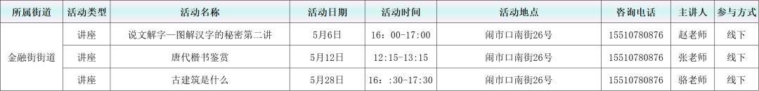 活動預告：2026年5月西城區圖書館各分館閱讀推廣活動概覽