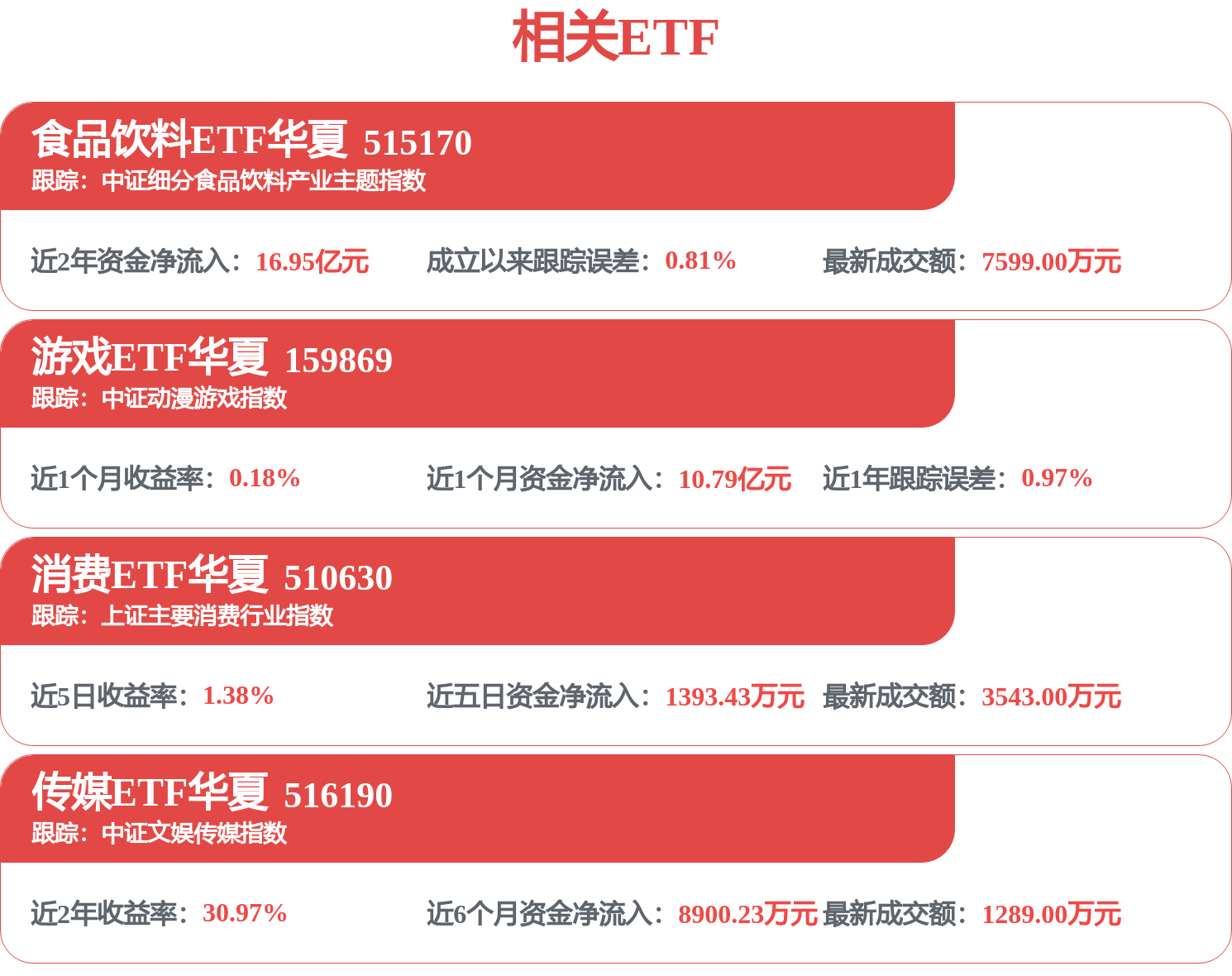 青島啤酒中標：2026同安影視城五一花潮大賞活動競價方案成交公告