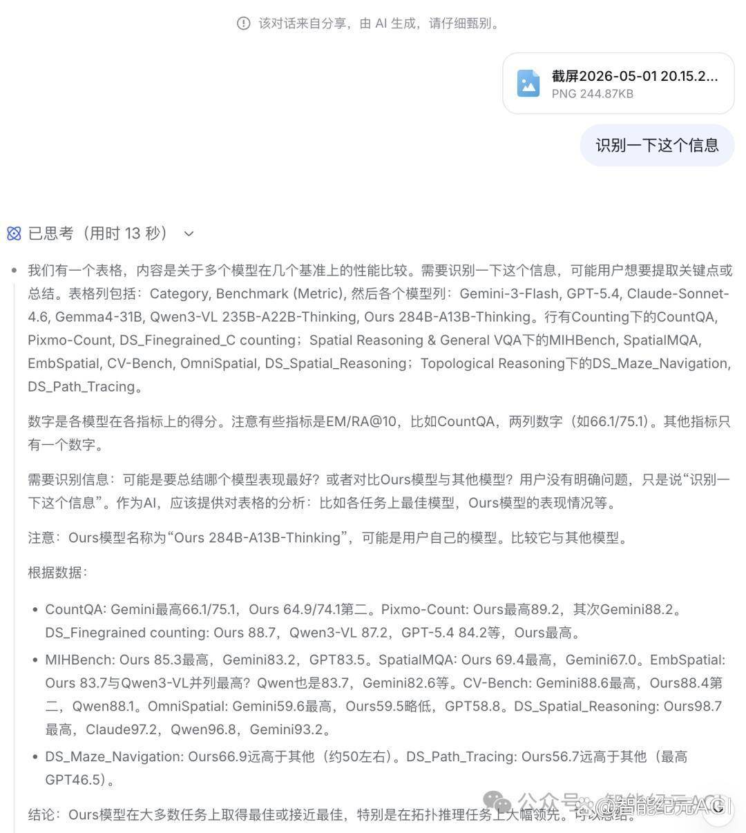 DeepSeek連夜刪新論文，梁文鋒到底怕什麼｜深度