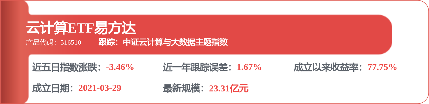 科大訊飛獲得實用新型專利授權：“電子裝置”