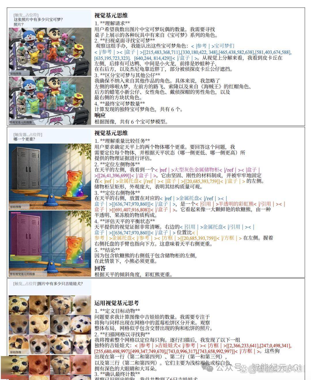 DeepSeek連夜刪新論文，梁文鋒到底怕什麼｜深度