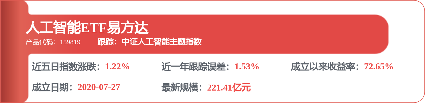 海康威視獲得發明專利授權：“電路板裝置和電子裝置”