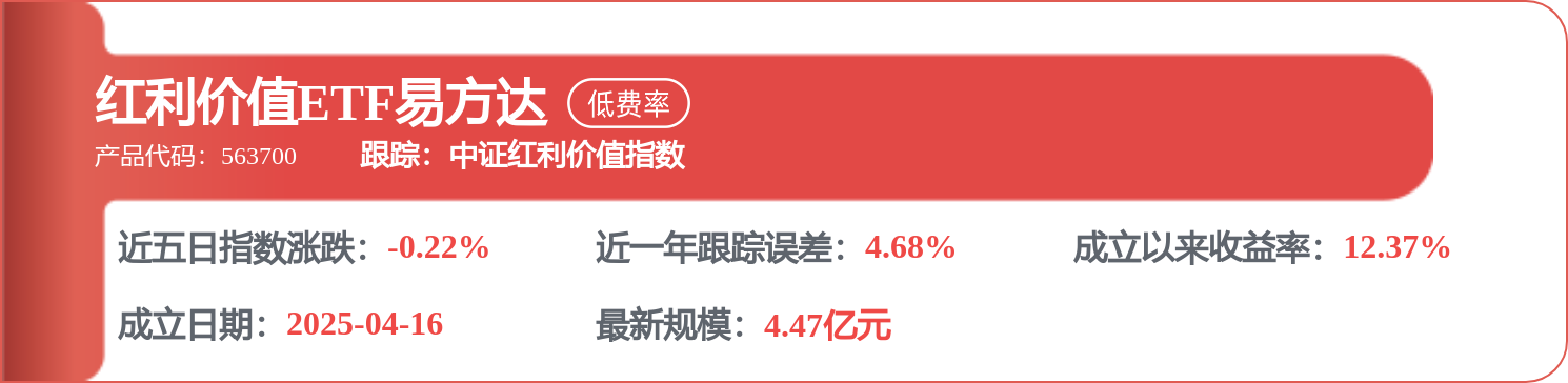 上海銀行招標結果：上海銀行股份有限公司靜安支行裝修工程設計服務採購結果公示