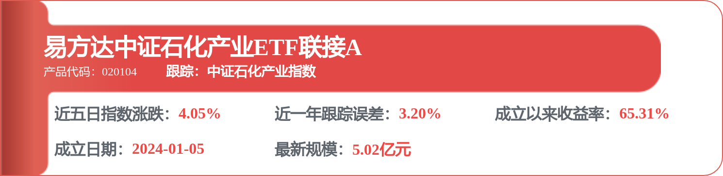 中國石化獲得實用新型專利授權：“一種鍋爐蒸汽放噴管線除溼裝置”