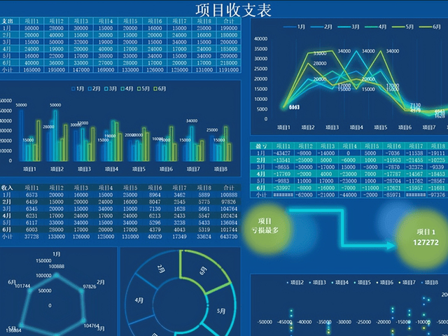 原創當科技被國家利用的時候