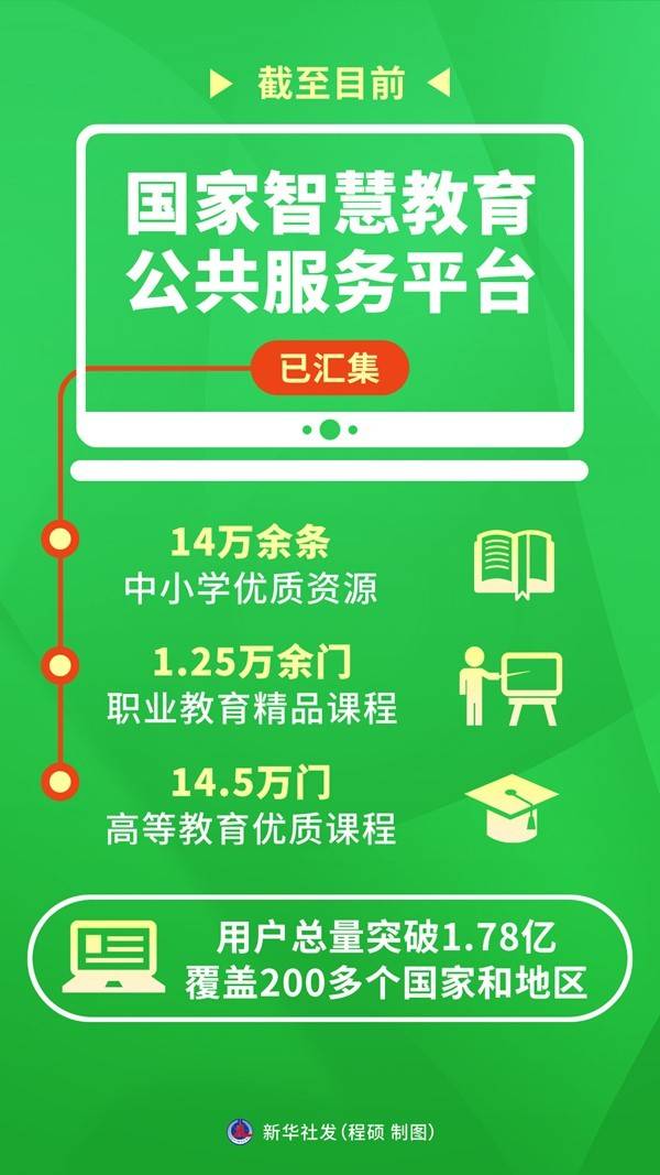 “辦好人民滿意的教育”——我國加快建設教育強國夯實人才培養基礎