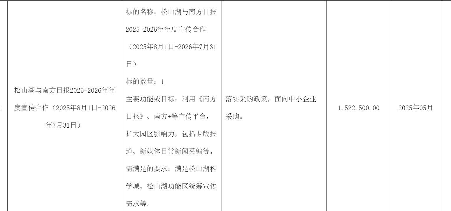 投資超4億元，虎門威遠島將新建一所公辦小學