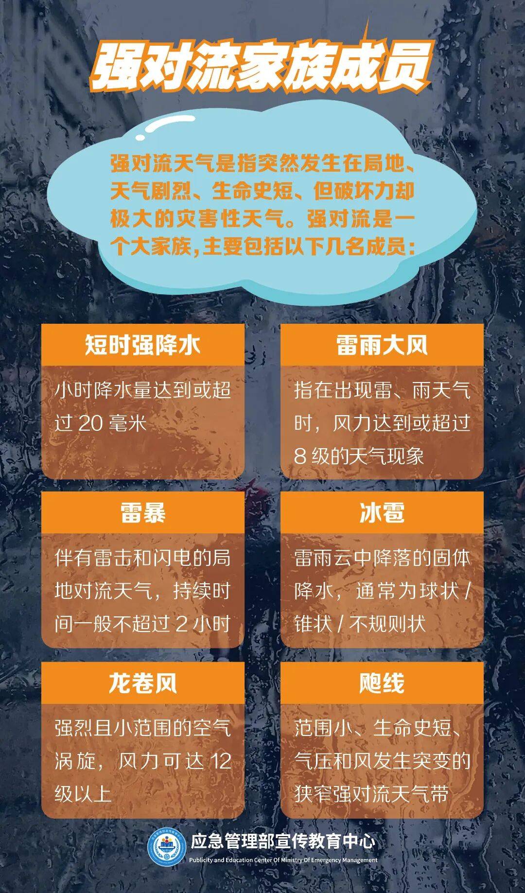 全國防災減災日 | 建議收藏這份災害防範自救攻略