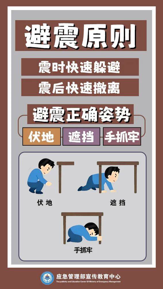 全國防災減災日 | 建議收藏這份災害防範自救攻略