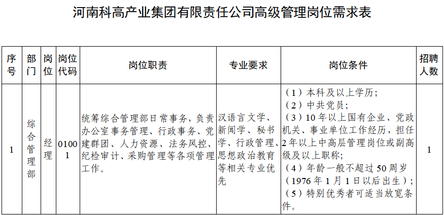 河南科高產業集團招聘高管！名額7人