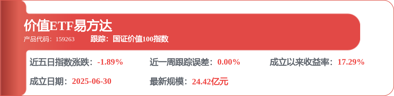 瀘州老窖：不存在前期會計差錯更正情形