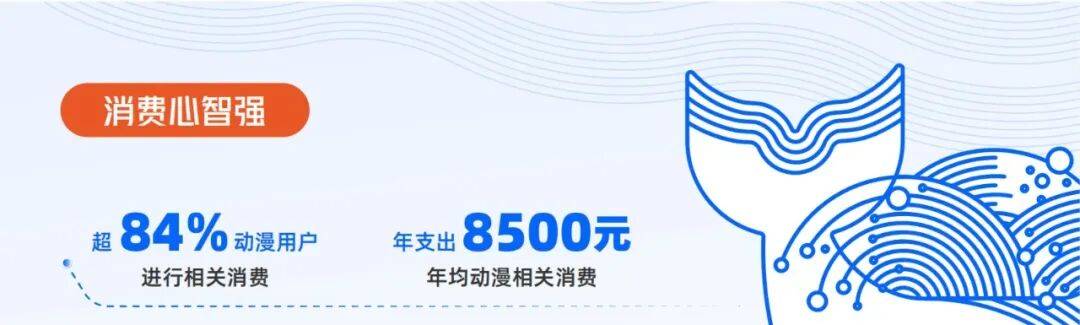 優酷聯合央視市場研究（CTR）釋出《2026動漫營銷航海書》