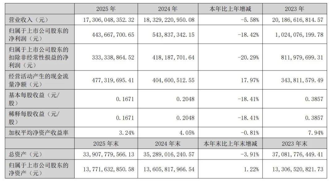 14天11板引爆行情，金螳螂變身“太空裝修第一股”？