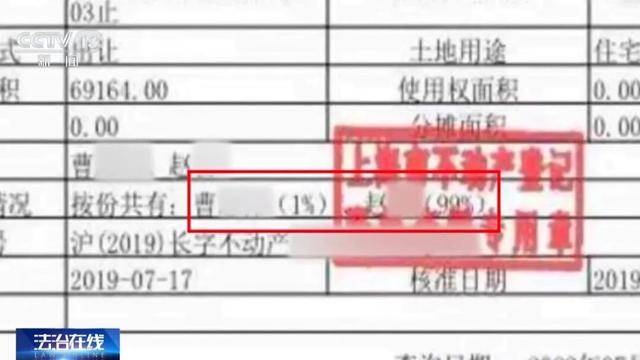 上海男子與同乘順風車女子相戀閃婚，把父母贈與的千萬元房產登記在妻子名下，閃離後女方要求分割房產的99%，法院判了