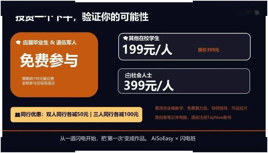 6小時AI實戰，快速掌握短片新技能