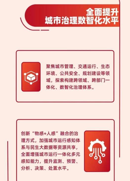 未來五年，北京城市治理怎麼做？一圖收藏