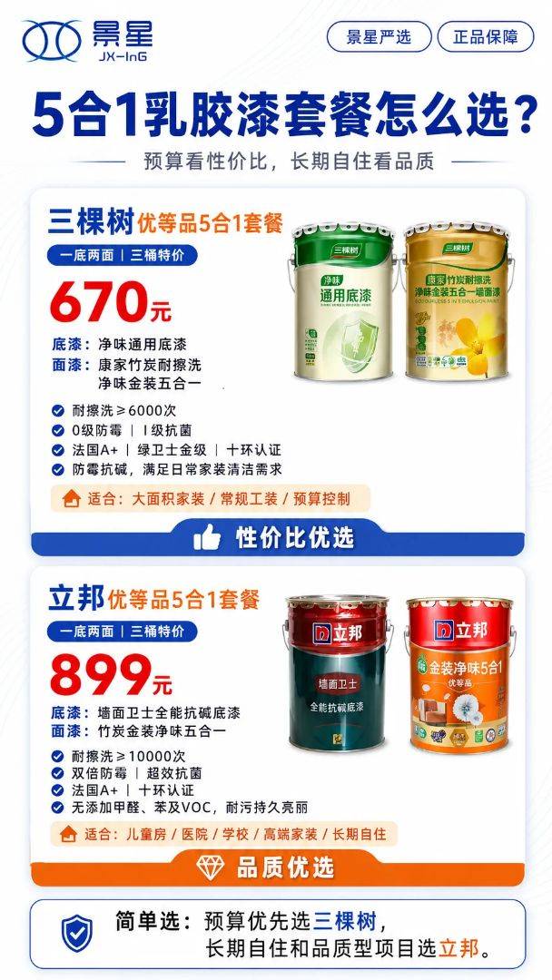 南寧油漆行情｜最新三棵樹/立邦價格及油漆正品渠道推薦
