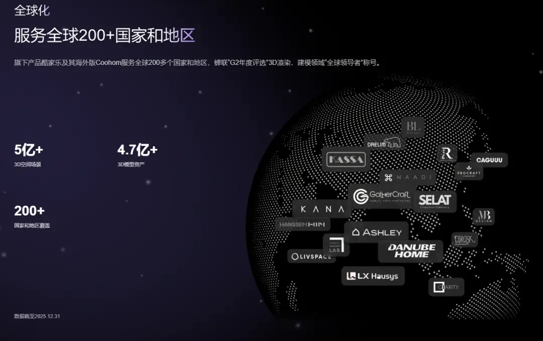 原創“杭州六小龍”裡跑得最快的，竟是家賣“裝修軟體”的公司？