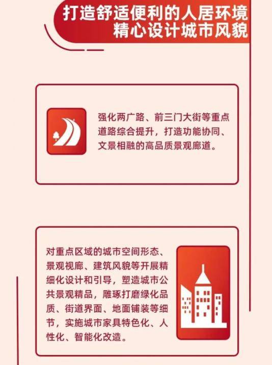 未來五年，北京城市治理怎麼做？一圖收藏