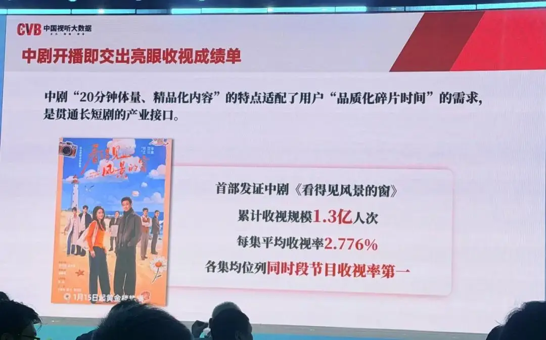原創誰來捍衛影視的未來？| 我在春交會聽到最清醒的話