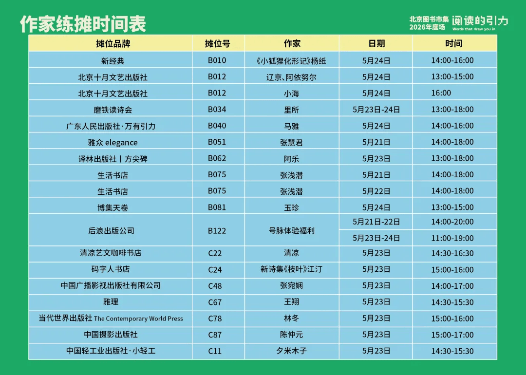 2026北京圖書市集｜現場漫遊指南，等你被書“拉進去”