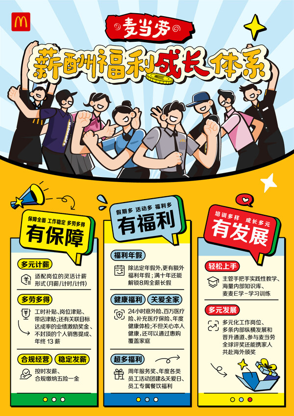 麥當勞中國啟動2026全國招聘周