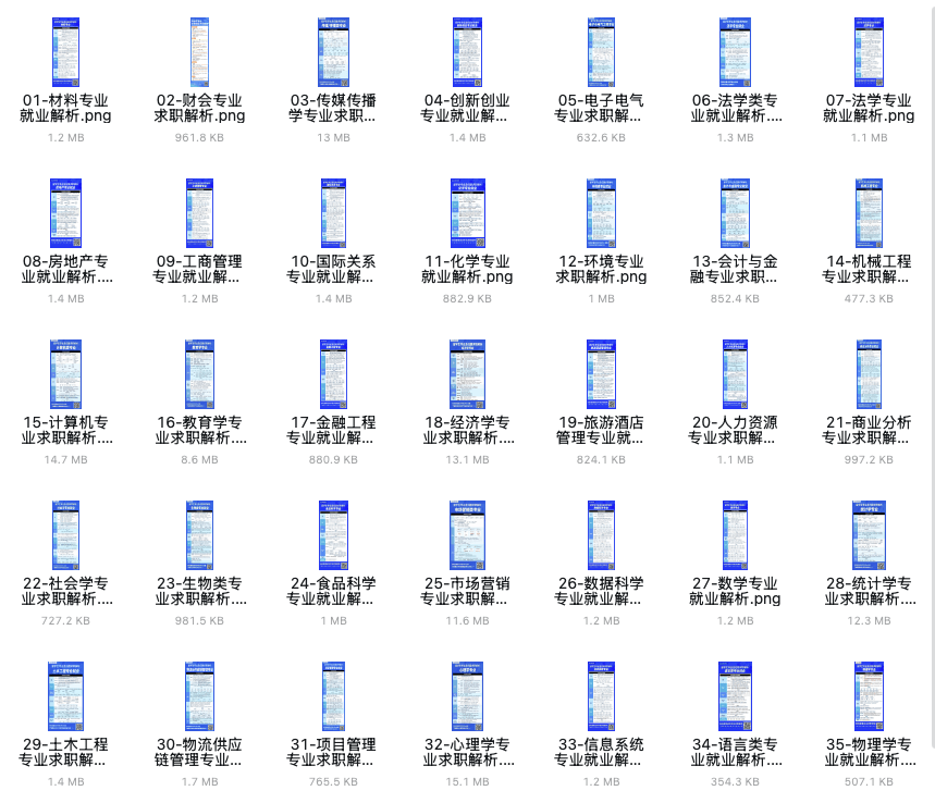國家電網錄了300+留學生，中信每3個新員工就有1個海歸？2026秋招，留學生太搶手了！