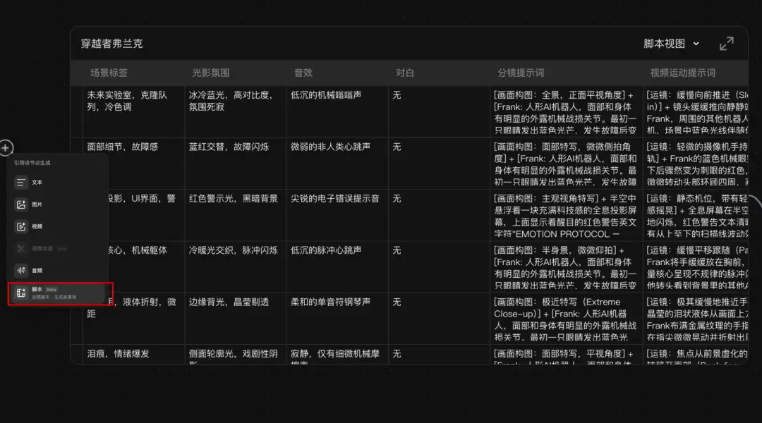 為什麼影視工作室都在用LibTV