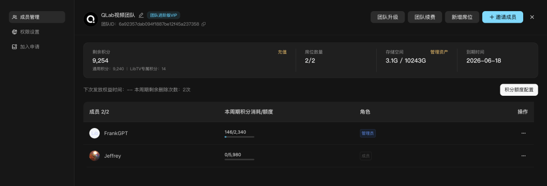 為什麼影視工作室都在用LibTV